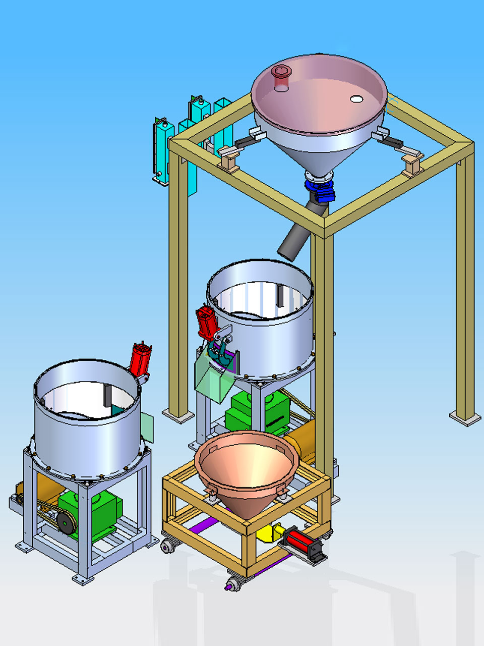 Sand Calibration, Preparation And Distribution Trolley Systems